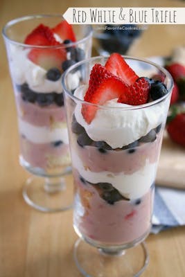 Berry Trifle