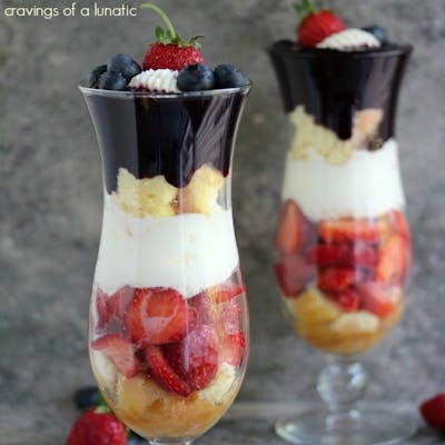 Red, White & Blueberry Parfaits